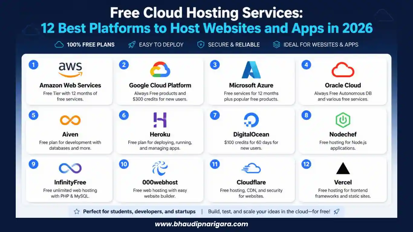 5 Ways to Enhance Sustainability in Cloud Infrastructure